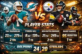 Miami Dolphins vs Pittsburgh Steelers Match Player Stats