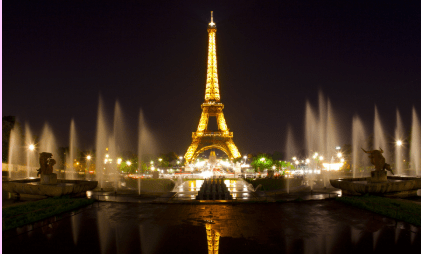 What is the Capital of France
